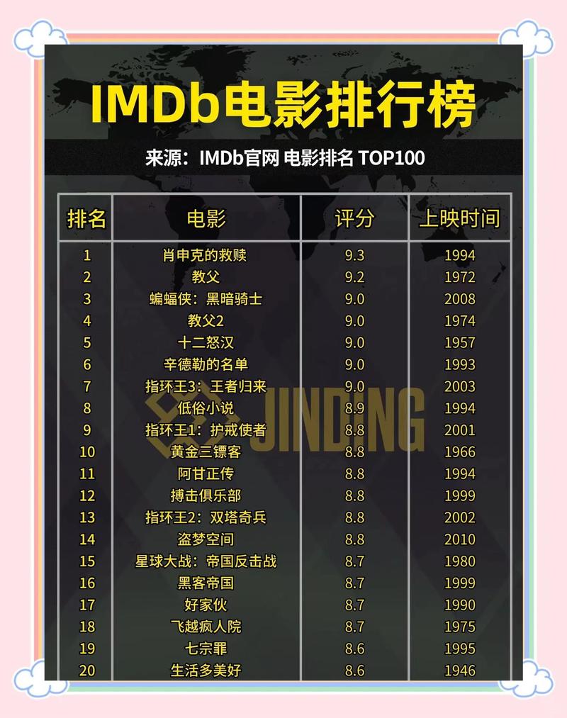 成人影院网站的相关介绍