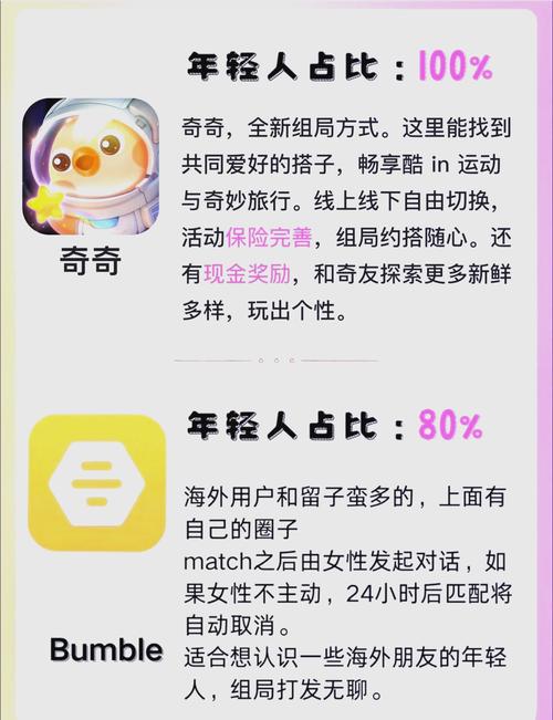 男女性动漫的相关介绍