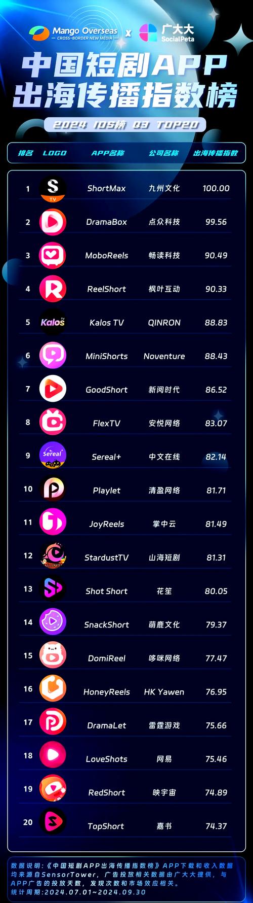 天堂电影院网站的相关介绍
