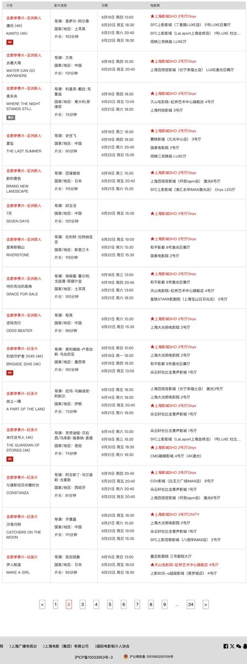 6029樱桃影院的相关介绍