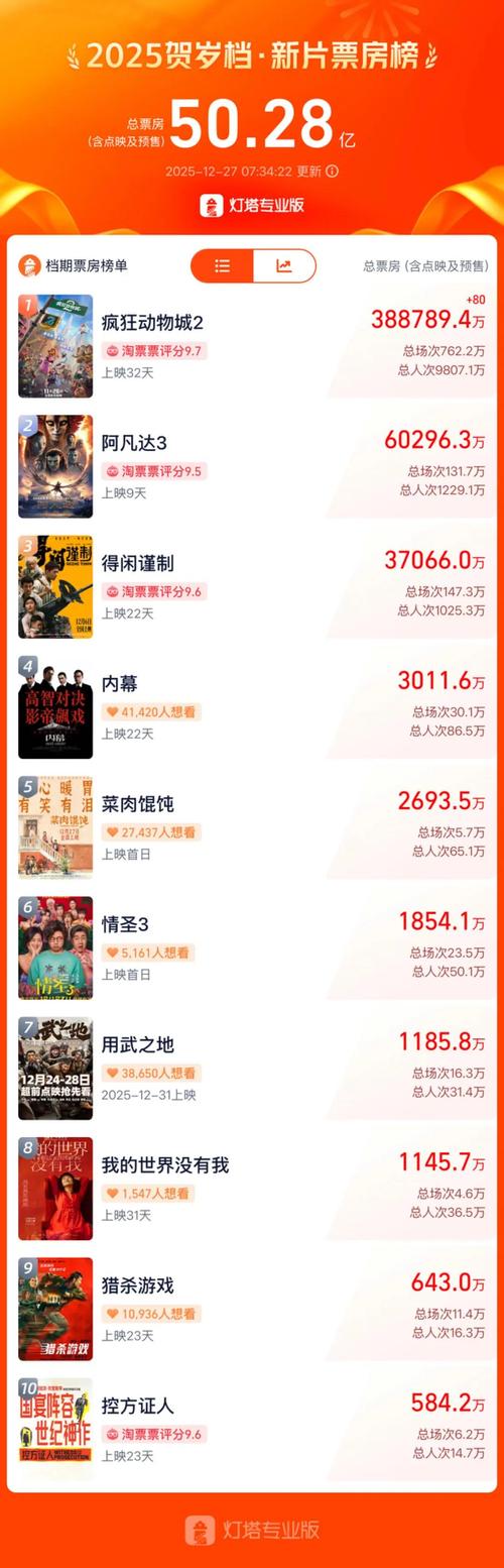 操出白浆动漫的相关介绍