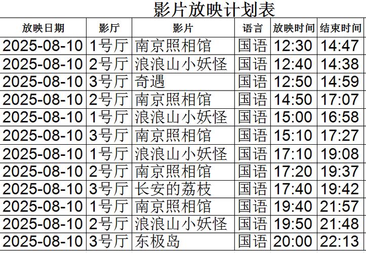 看看吧影院的相关介绍