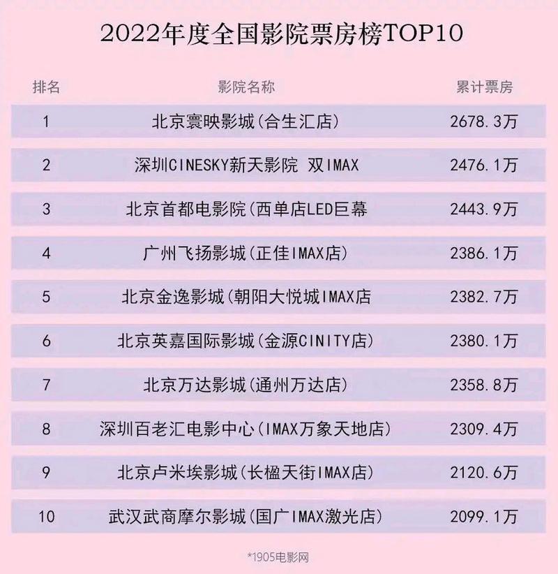 av狠狠久久的相关介绍