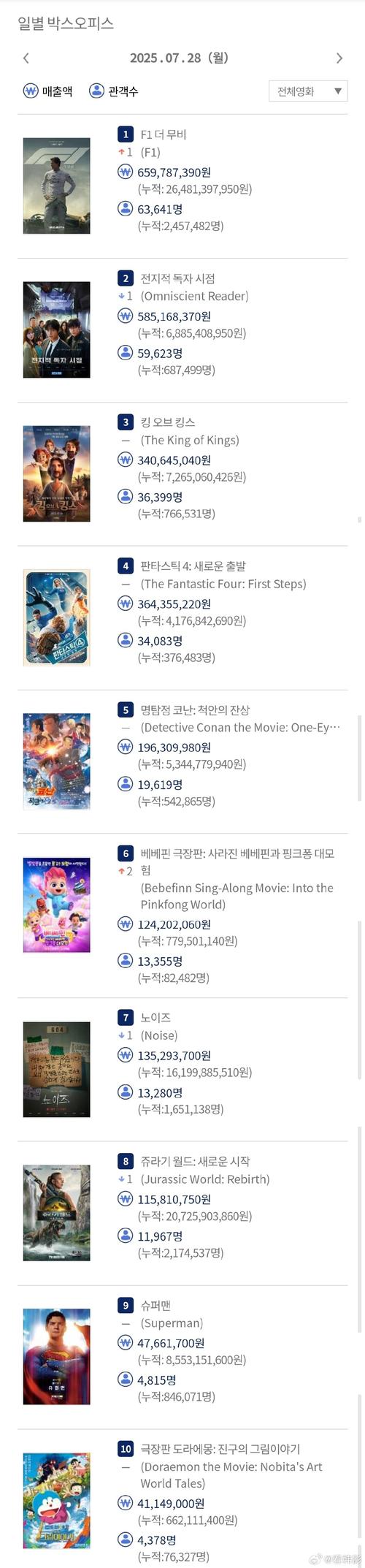 美女18免费看的相关介绍