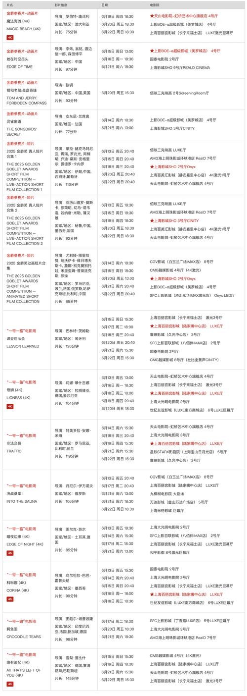 老湿影院机费观看x的相关介绍