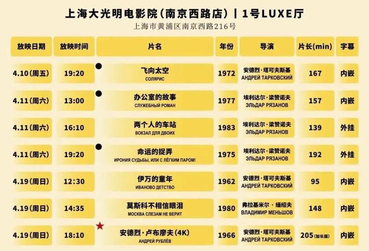 库尔勒电影院的相关介绍