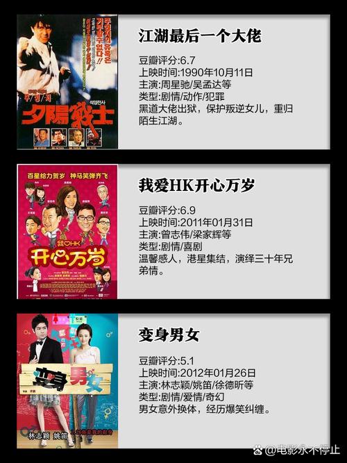艺术影院的相关介绍