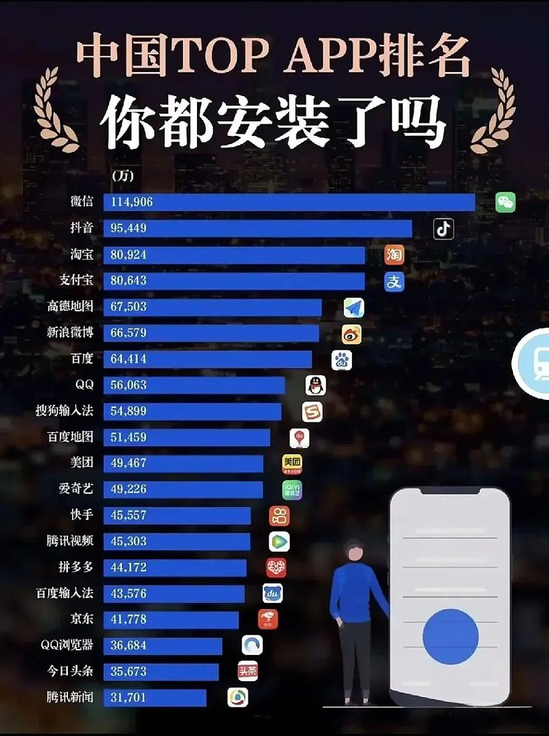草草影院发布页的相关介绍
