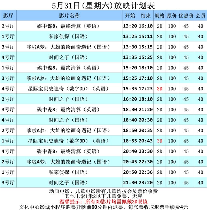 18禁网在线免费的相关介绍