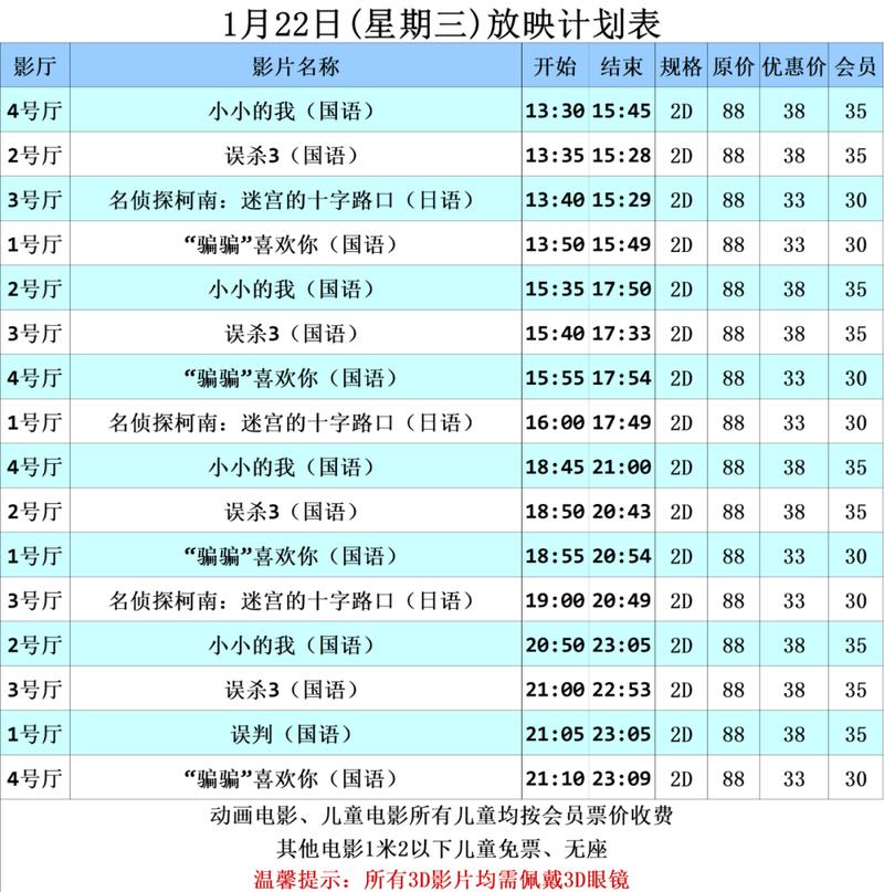 宝宝影院的相关介绍