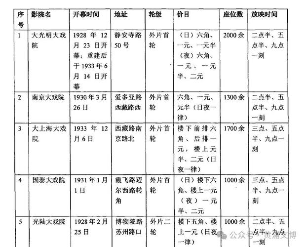 嗯嗯嗯不要调教的相关介绍