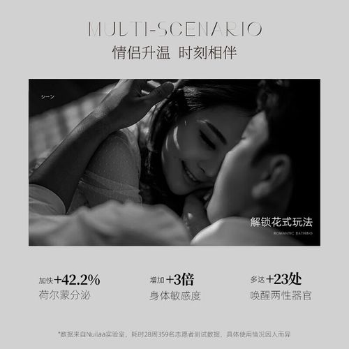 嗯…调教的相关介绍