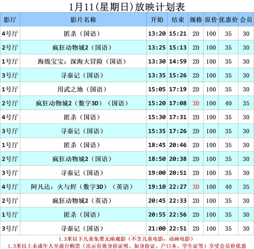 葫芦岛电影院的相关介绍