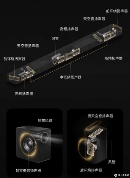 电影院最好的位置的相关介绍