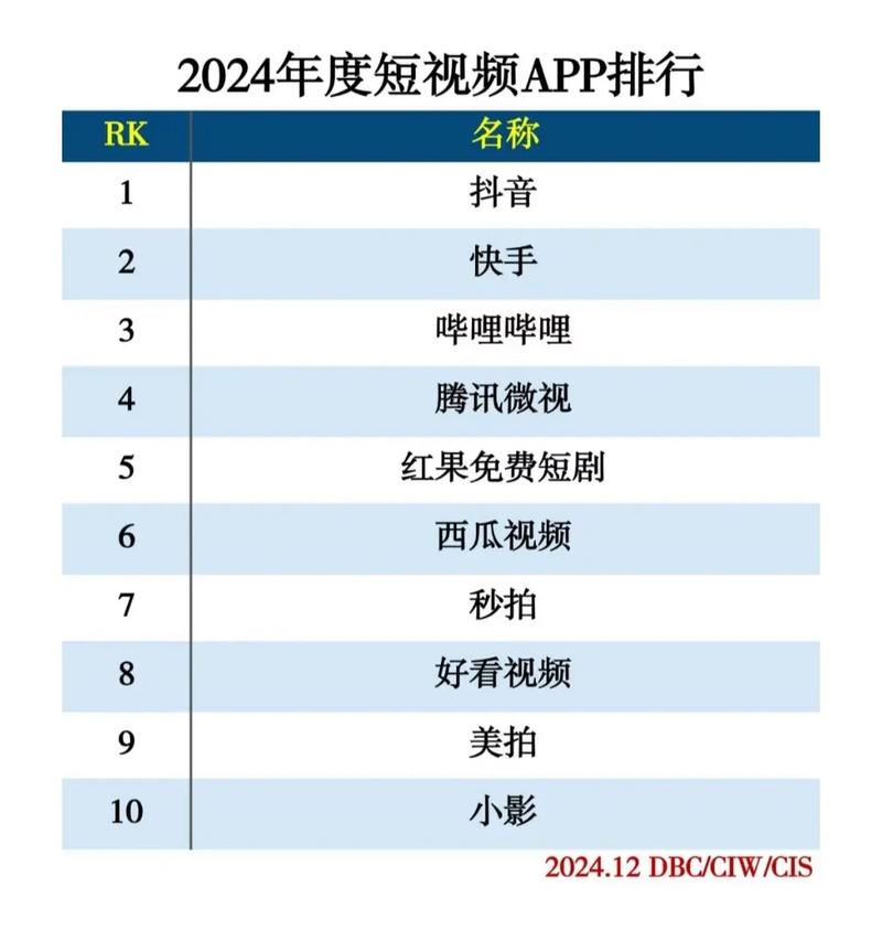 av熟妇在线的相关介绍
