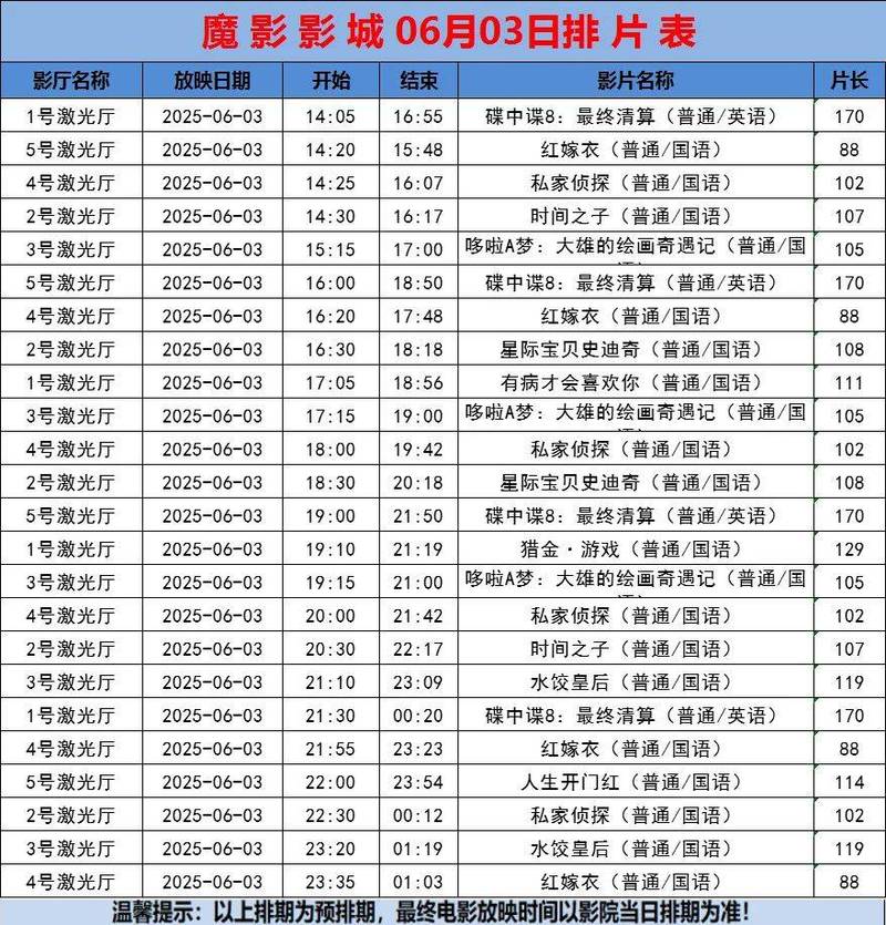 我的巨乳妹妹的相关介绍